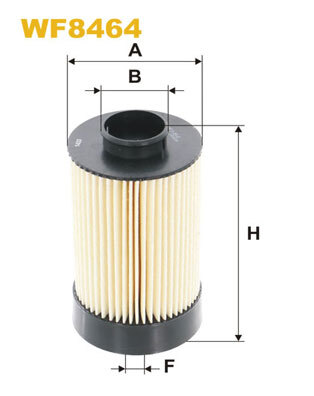 Filtru combustibil